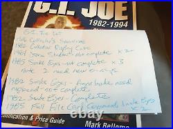 Vintage GI Joe Lot 1982 1985 Snake Eyes Figure Full Filecards Display Case Show